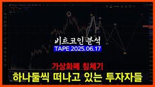 비트코인 천천히 지옥으로
