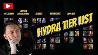 Raid Shadow Legends Hydra Champion Tier List Welche Helden lohnen sich?!