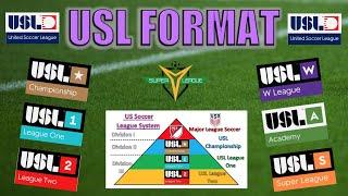 United Soccer League Explained