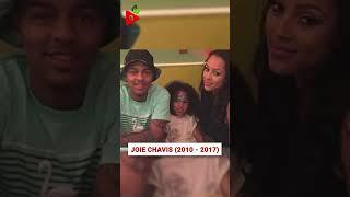 Lil Bow Wow Wife & Girlfriend List - Who has Lil Bow Wow Dated?