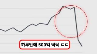 "이거 실화야...? 하루만에 나락가버린 매물 TOP 1" 피파4