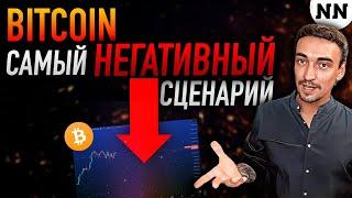  ТАКОЙ РАСКЛАД РЫНКА 100% НИКТО НЕ ЖДЕТ! | BTC, ETH, USDT.D [Не Наблюдатель]