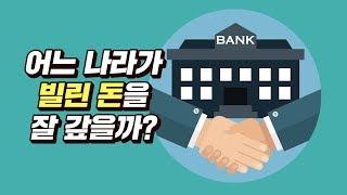금융강국과 우리나라의 신용도는?