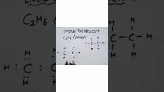 Trick || Electron Dot structure|| ethane C2H6|| class 10