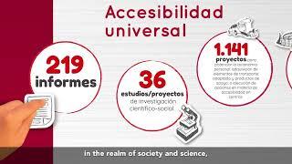 La actividad social de Fundación ONCE en cifras 2023 (inglés)