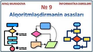 Dərs 9- Alqoritmləşdirmənin əsasları
