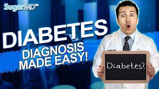 Diagnose Diabetes At Home. Super Simple!