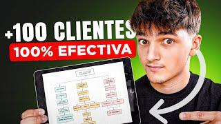 Gana +100 Clientes al Mes con Esta Estrategia (INSTAGRAM) | Consigue Muchos Leads