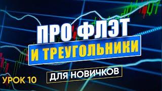 ФЛЭТ | ТРЕУГОЛЬНИКИ в трейдинге | Фигуры технического анализа | Трейдинг для новичков