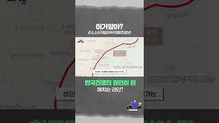 한국 전쟁의 원인이 "애치슨 라인" 때문이라구요? 