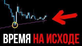  Биткоин - все готово! Самый сильный импульс!