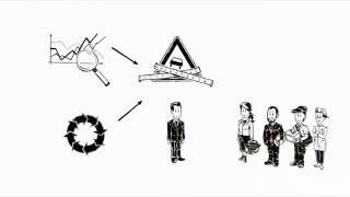 Fraunhofer ServLab explained in simple terms
