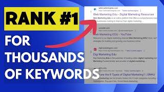 Rank For Thousands of Keywords with Chat GPT and NLP - SEO Guide 2023