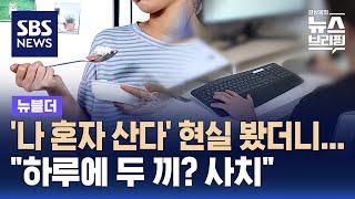 '나 혼자 산다' 현실 봤더니…"하루에 두 끼? 사치" / SBS / 뉴블더