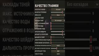 Как поднять впс в раст +fps 2024/2025 #rust