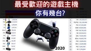 全球最受歡迎的遊戲主機 你有幾台? 第一名賣出1.5億台 任天堂 Sony 微軟 3 大遊戲機霸王爭鋒 誰能勝出?