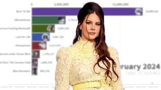 Lana Del Rey Albums Sales Battle | 2012 - 2024 | Chart History