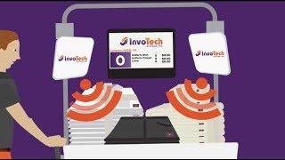 InvoTech RFID Laundry System