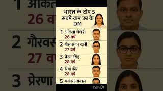 Top 5 DMभारत के सबसे कम उम्र के डीएम की संपत्ति कितनी है | #gk #pm #short