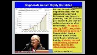 *UPDATED* Gut Origins Methylation Problems