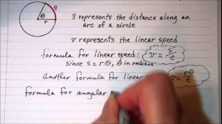 Linear and Angular Velocity Formulas