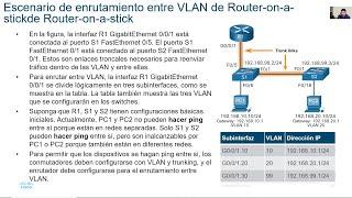 CCNA SRWE v7.02 - Módulo 4 - Inter-VLAN routing