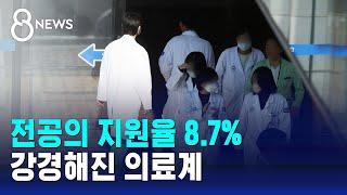 전공의 지원율 8.7%…강경해진 의료계 / SBS 특집 8뉴스