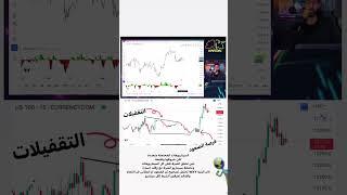 #الناسداك #شورت #shorts #trading