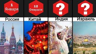 Когда празднуют новый год в разных странах