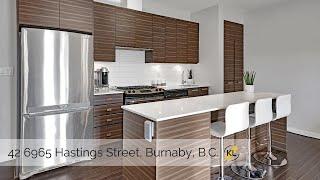 Rarely Available 2 Bedroom North Burnaby Townhome | Lapp Real Estate Group