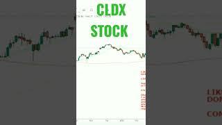 cldx stock #shorts #cldx #celldex