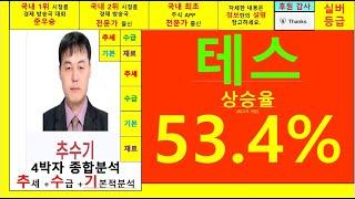 공개된 유료방(테스)종목진단및향후주가전망 추수기(추수)전문가