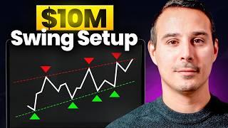 100k to Millions - Day Trader Turned Performance Swing Trader - Real Simple Ariel