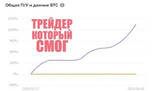 Со 100$ До 1.500$ За 6 ДНЕЙ на Крипте | Буду Разгонять Счета Подписчикам