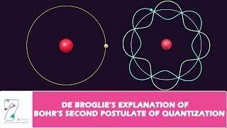 de Broglie's Explanation of Bohr's Second postulate of Quantization Part 2