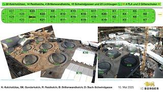 Übersichtsfolien - Turm WebCams wieder Online | 13.5.2025 | #s21 #stuttgart21