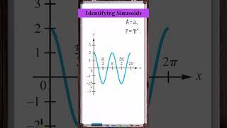 Determine Equation of Sinusoid | y = 2cos(2x)