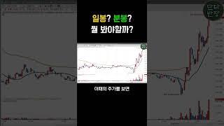 단타할 때 일봉? 분봉? 뭘 봐야할까? #주식단타 #단타반장 #단타강의 #거래량 #일봉 #분봉 #차트분석