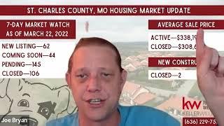 St. Charles County Real Estate Market Watch (3/22/22)