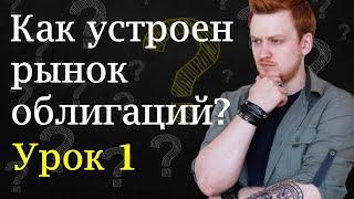 Сделал 25% на облигациях во время обвала. Простыми словами о рынке. Как работает кривая доходности?