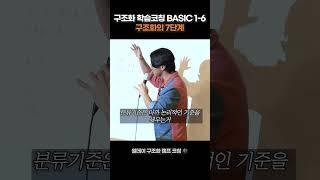 BASIC 1-6 구조화 학습법의 7STPES | 구조화학습법