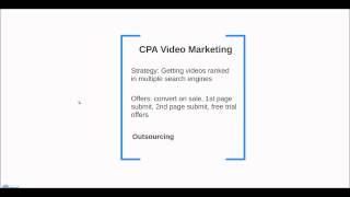 CPABeyond - Earn 4 Digits a Month in CPA Video Marketing