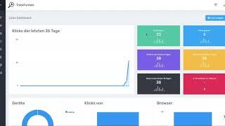 Link-Aufrufe in Echtzeit sehen - TraceFunnels