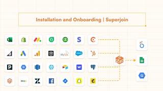 Getting Started with Superjoin | Installation & Onboarding