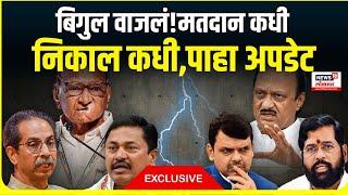 Maharashtra Vidhan Sabha Election Date : अखेर ठरलं! एकाच टप्प्यात मतदान, निकाल कधी? जाणून घ्या