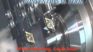 NTK Cutting Tools -  Shift Holder for Swiss Machine