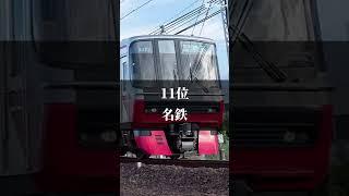 個人的に好きな鉄道会社ランキング #shorts #ランキング