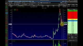Example Of A Weekly Trading Challenge Webinar