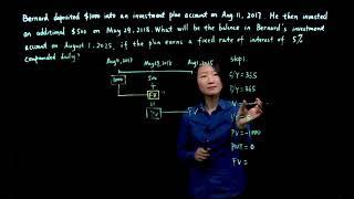 Math of Finance | Compounding interest example given dates with BA II plus calculator