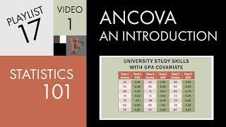 Statistics 101: ANCOVA, An Introduction